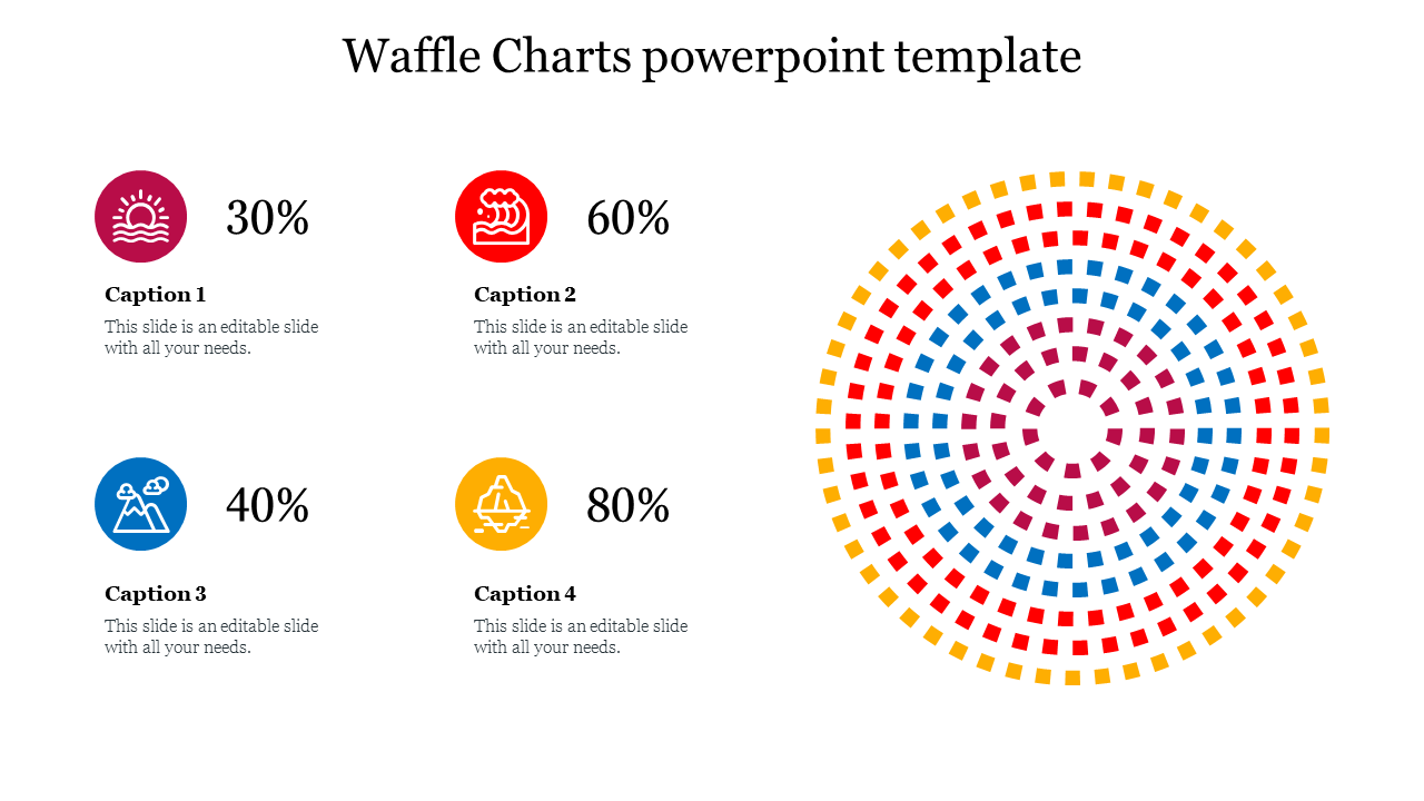 Waffle Chart PowerPoint Templates Slides